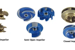 Jenisjenis Impeller